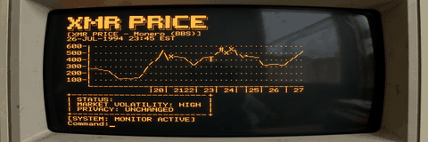 XMR Price Volatility and Its Impact on Darknet Trade