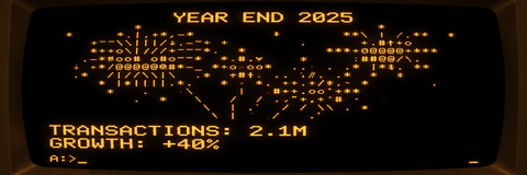 Year-End Market Review 2025: Growth and Milestones
