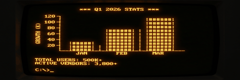 Q1 2026 Platform Statistics — January Report