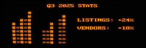 Market Statistics: Q2 2025 Analysis